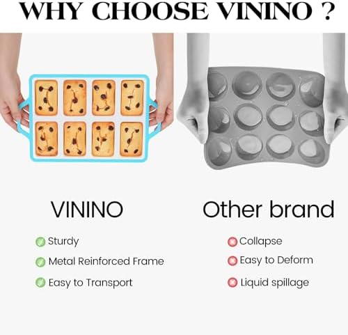 Vinino 2 Pack 8-Cavity Mini Silicone Loaf Pans with Metal-Reinforced