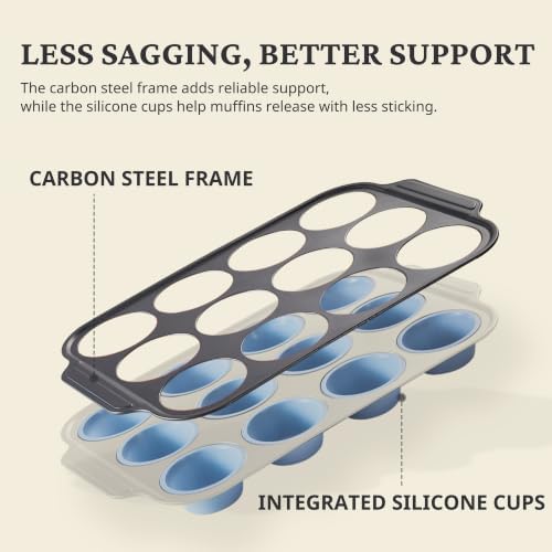 BRONYPRO Silicone Muffin Pans for Baking with Metal Frame, Egg Bite