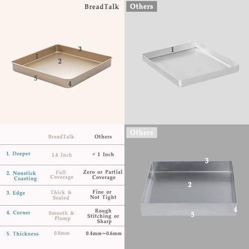 11-Inch Square Baking Pan Set, 1.4-Inch Deep Nonstick Carbon Steel