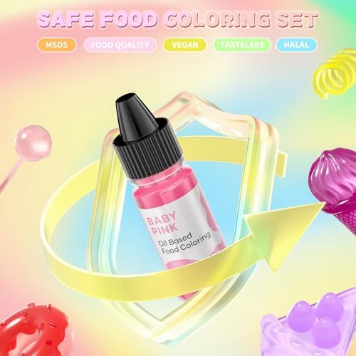 Cherrysea 7x6ml Oil-Based Food Coloring Set