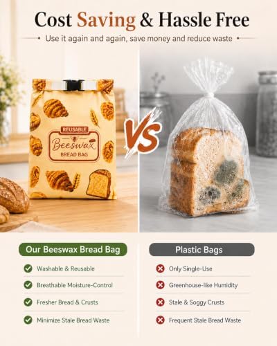 Detachable Beeswax Bread Bag with Zipper, 14 x 19 Inch