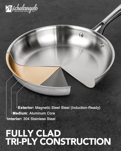 MICHELANGELO Tri-Ply Stainless Steel Frying Pan Set, 8" 9.5" 11"