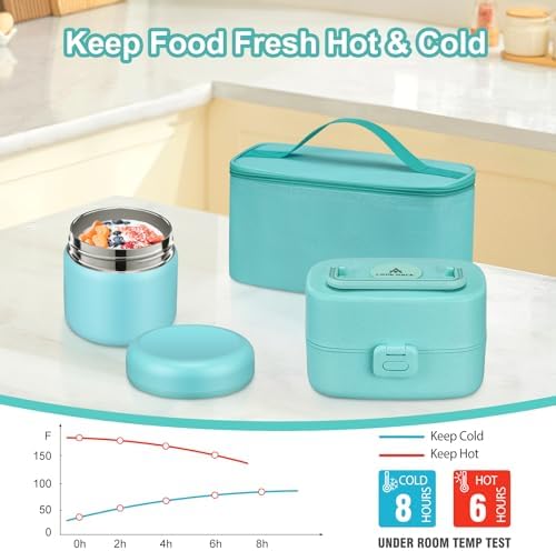 Pawtong Bento Lunch Box with 8oz Soup Thermo, Blue