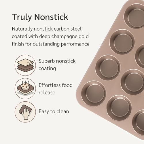 HAPPIELS 12 Cup Muffin Pan Nonstick, PFOA & BPA Free