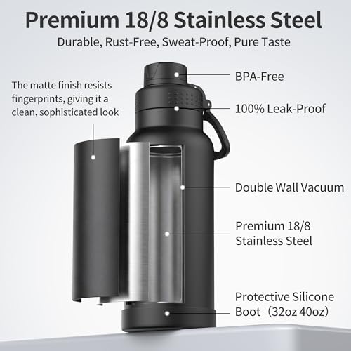 40 oz Insulated Water Bottle 2 Lids Stainless Steel Vacuum Flask