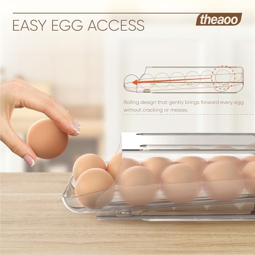 theaoo Egg Holder for Fridge, Automatic Rolling Egg Container, Clear