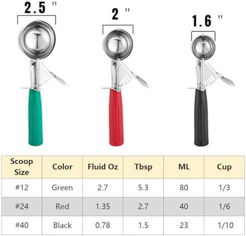 Saebye Cookie Scoop Set, Ice Cream Scoop Set, Cookie Scoops for