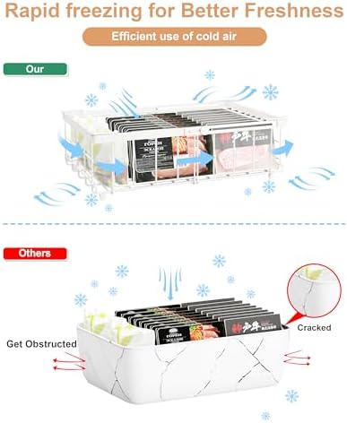 UMDONX 4-Pack Expandable Stackable Large Freezer Storage Boxes