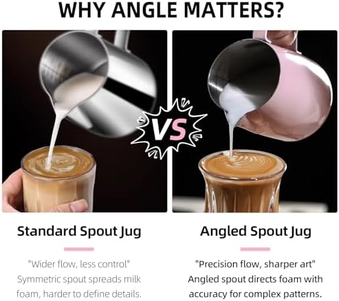 Milk Frothing Pitcher with Sharp Spout & Angled Rim – Precision latte