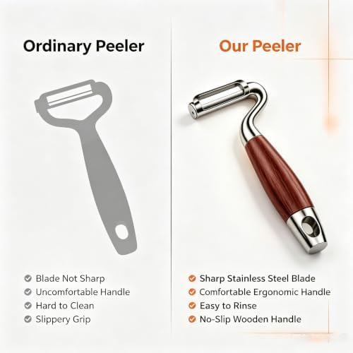Vegetable Peeler,5-Year Warranty,Carrot Fruit Potato Peelers for