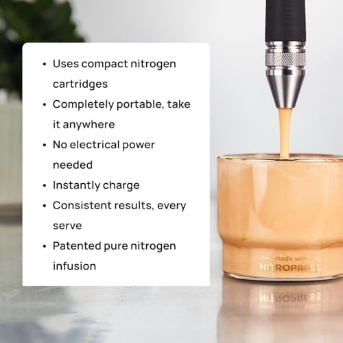 Original NitroPress Cold Brew Coffee Maker
