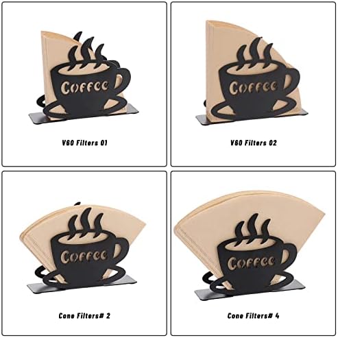 ELLDOO Coffee Filter Holder, Metal Wall Mounted Cone Coffee Filter