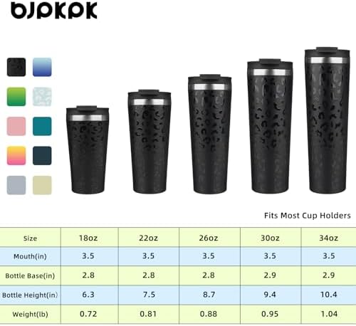 BJPKPK 26 oz Coffee Tumbler with Straw, Insulated Stainless Steel Cup