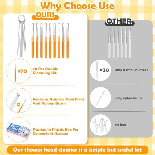 80 Pcs Shower Head Cleaning Tool Set