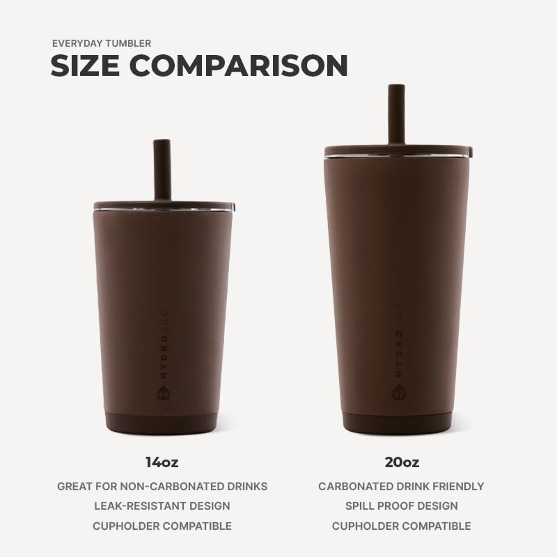 HydroJug Everyday Tumbler 14 oz, Ceramic-Lined Straw Cup, Camo