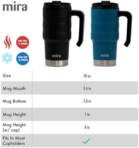 MIRA 20 oz Insulated Travel Mug - Stainless Steel Coffee Cup with