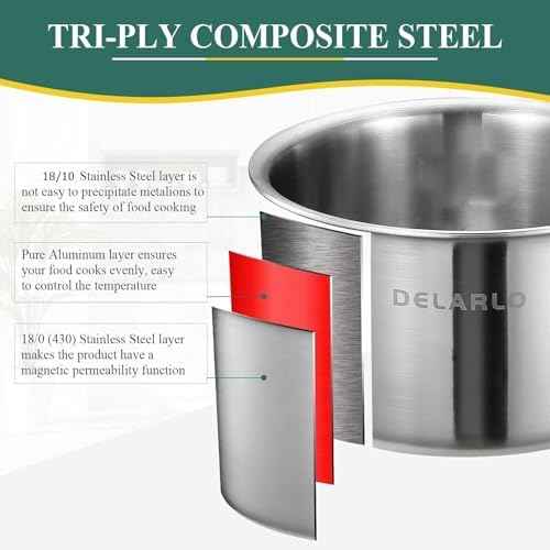 DELARLO Tri-Ply Stainless Steel Saucepan 1QT 2QT 3.5QT Kitchen Pot Set