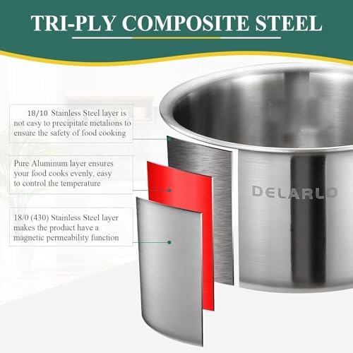 DELARLO Full-body Clad Tri-ply Stainless Steel 2 Quart Saucepan with