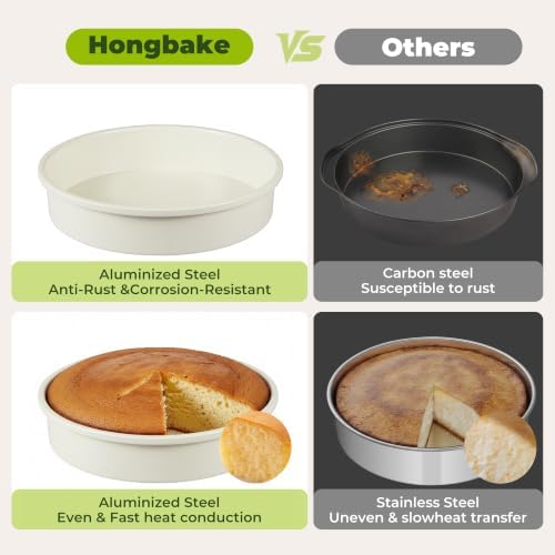 Aluminized Steel Round Cake Pans Set of 2, with Ceramic Nontoxic