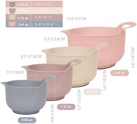 BoxedHome Nesting Plastic Mixing Bowl Set with Pour Spouts and Handles