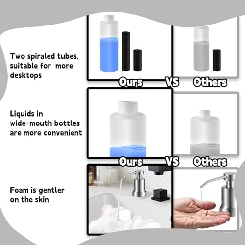 HAIOLORPRO Foaming Soap Dispenser for Kitchen Sink, Kitchen Bathroom