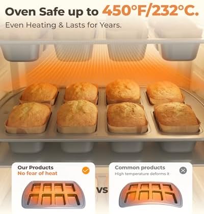 Bake Choice Mini Loaf Pan, 8-Cavity Non-Stick Carbon Steel Baking Pans
