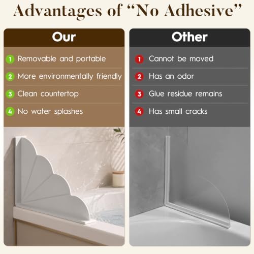 No Adhesive Silicone Splash Guard for Bathtub, 2-Pack Light Grey