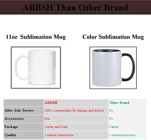 ABBSH Sublimation Mugs, Sublimation White Coffee Mugs Tazas Para