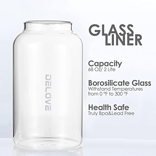 Delove 68 oz/2 Liter Glass Pitcher with Shatterproof Shell - Heat