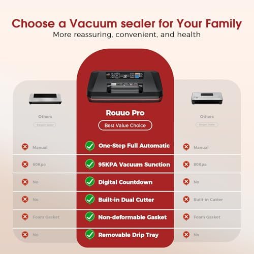 230W 95KPa Vacuum Sealer for Food