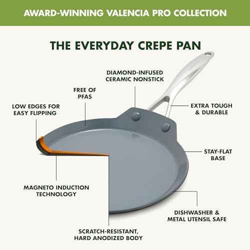 GreenPan Valencia Pro 9.5" Ceramic Nonstick Crepe Pan, Hard Anodized