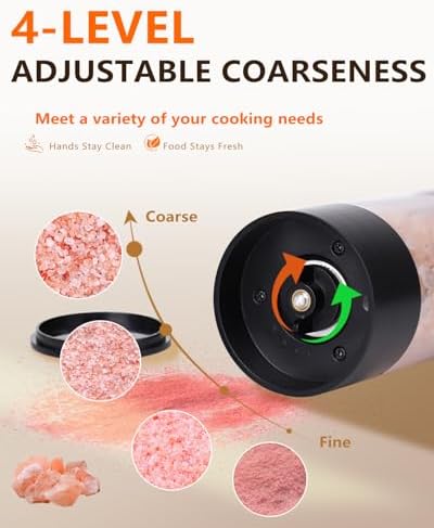 Electric Salt & Pepper Grinder Set with LED