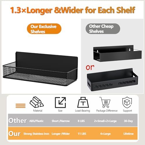 Magnetic Shelf Spice Rack for Fridge, Whiteboard and Washer Dryer