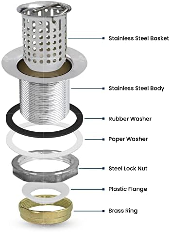 Everflow Bar Style Deep Sink Strainer
