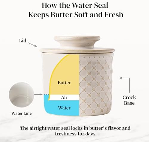 DOWAN French Butter Crock for Counter with Water, Ceramic Butter Dish