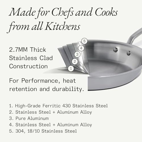 Made In Cookware - 3-Piece (Includes 8",10",12") Stainless Frying Pan Set - 5 Ply Stainless Clad - Professional Cookware - Crafted in Italy - Induction Compatible