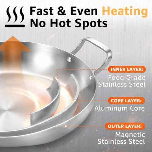 Inqibee 12 Inch Tri-Ply Stainless Steel Paella Pan