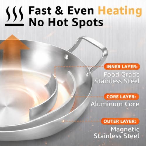 Inqibee 10 Inch Tri-ply Stainless Steel Paella Pan with Lid