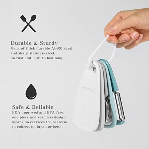 Kitchen Gadgets Set, Blue, 5 Pieces