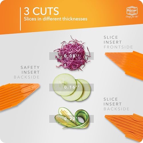 Börner V3 Mandoline Food Slicer, Basic Set