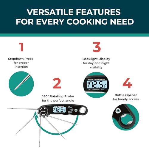 Cathy Yoder Digital Meat Thermometer, Instant Read