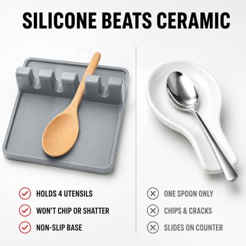 2 Pack Grey Silicone Spoon Rest for Stove Top Kitchen Spoon Holder Set