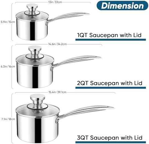 Homikit Stainless Steel Saucepan Set, 1Qt & 2Qt & 3Qt Sauce Pan with Lids 6pcs, Tri-Ply Bottom Induction Compatible Small Cooking Pot kitchen Cookware Set, Dishwasher Safe & Nonstick