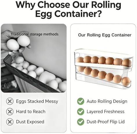 Clear Egg Holder for Fridge, Auto Rolling Egg Dispenser for