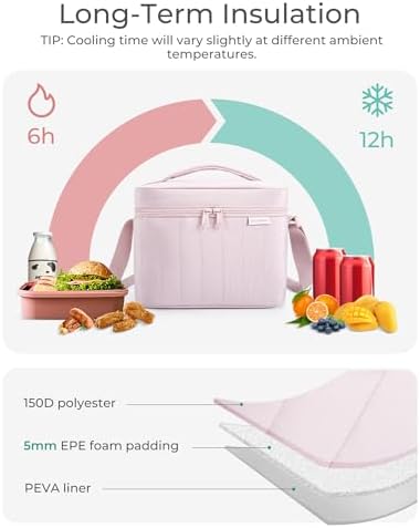 BAGSMART Lunch Box for Women, Insulated Lunch Bag Leakproof, Khaki