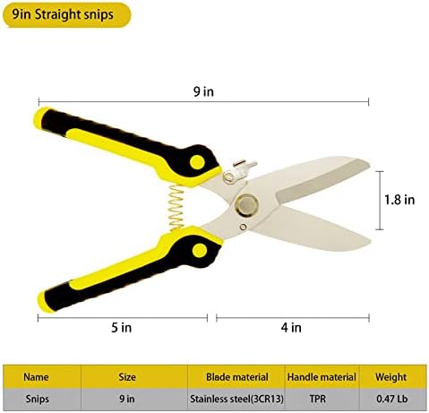 TOOLMAK 9 Inch Aviation Tin Snips, Heavy Duty Metal Cutter