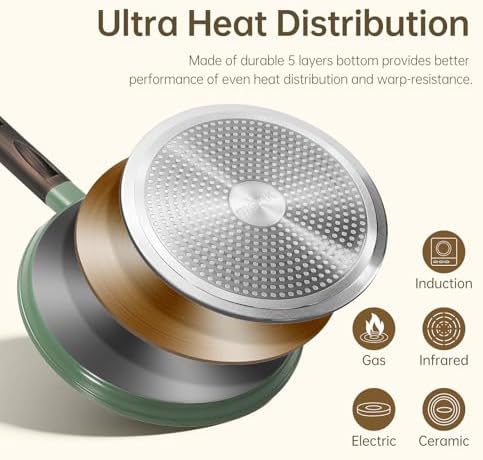 MsMk 9.5 Inch Ceramic Nonstick Crepe Pan, Green Induction Dosa Tawa
