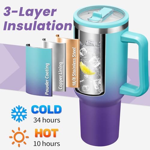 40 oz Insulated Tumbler with Flip Straw Lid - Handle, Leak-Proof