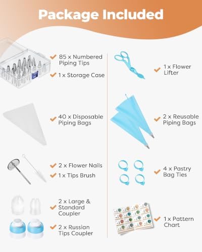 Kootek 140 Piping Bags and Tips Set Frosting Piping Kit for Beginner &