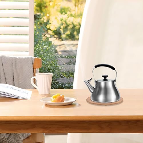 Teakettle Insulation Pad for Countertops, PU Plastic